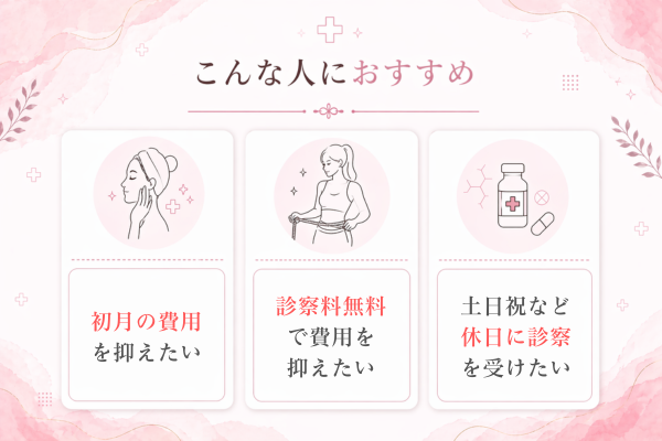 DMM「こんな人におすすめ」