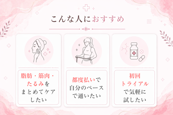 銀座よしえ「こんな人におすすめ」