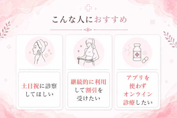 クリニックフォア「こんな人におすすめ」