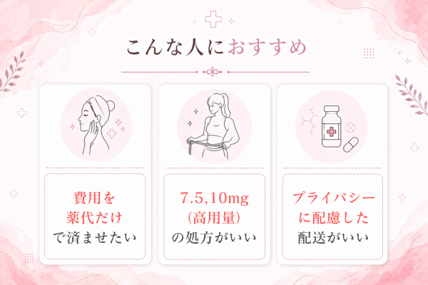 イーライフ「こんな人におすすめ」