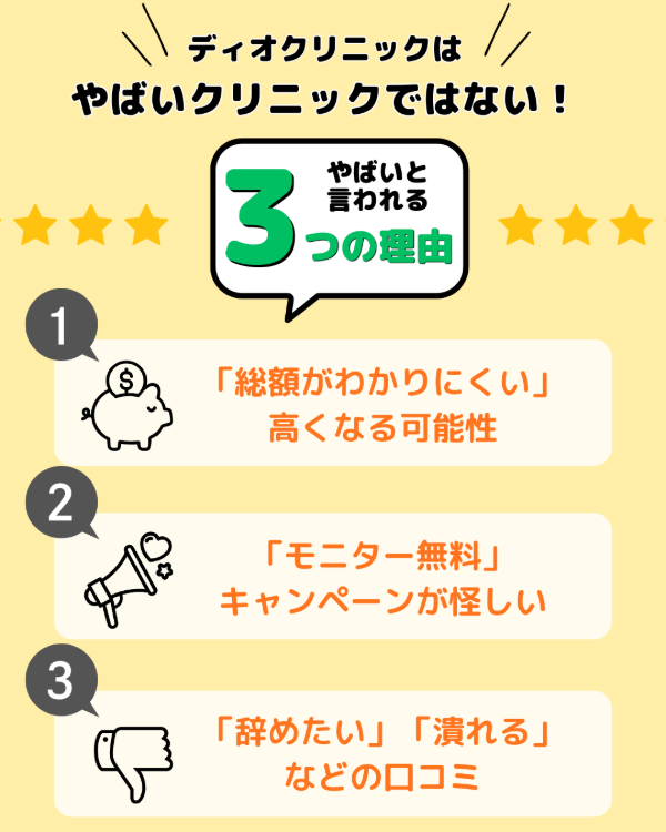 ディオクリニックやばいと言われる理由_W_600px