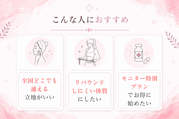 エミナル「こんな人におすすめ」