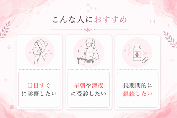 クリニックフォア「こんな人におすすめ」