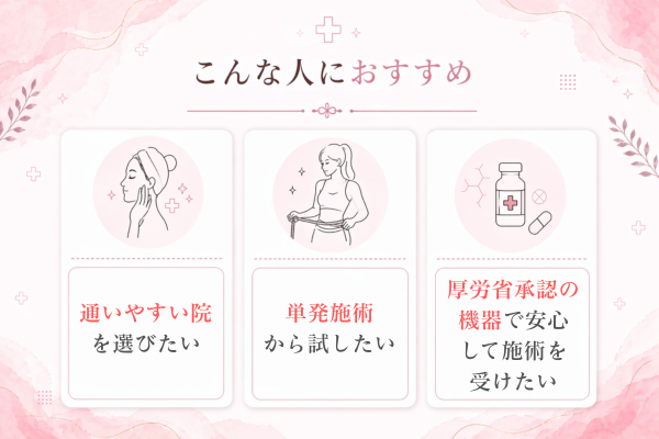 湘南「こんな人におすすめ」