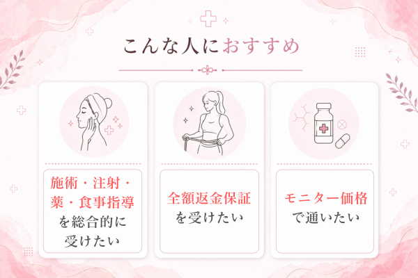 DIO「こんな人におすすめ」