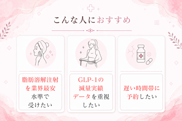 TCB「こんな人におすすめ」