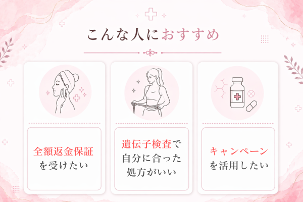 URARA「こんな人におすすめ」
