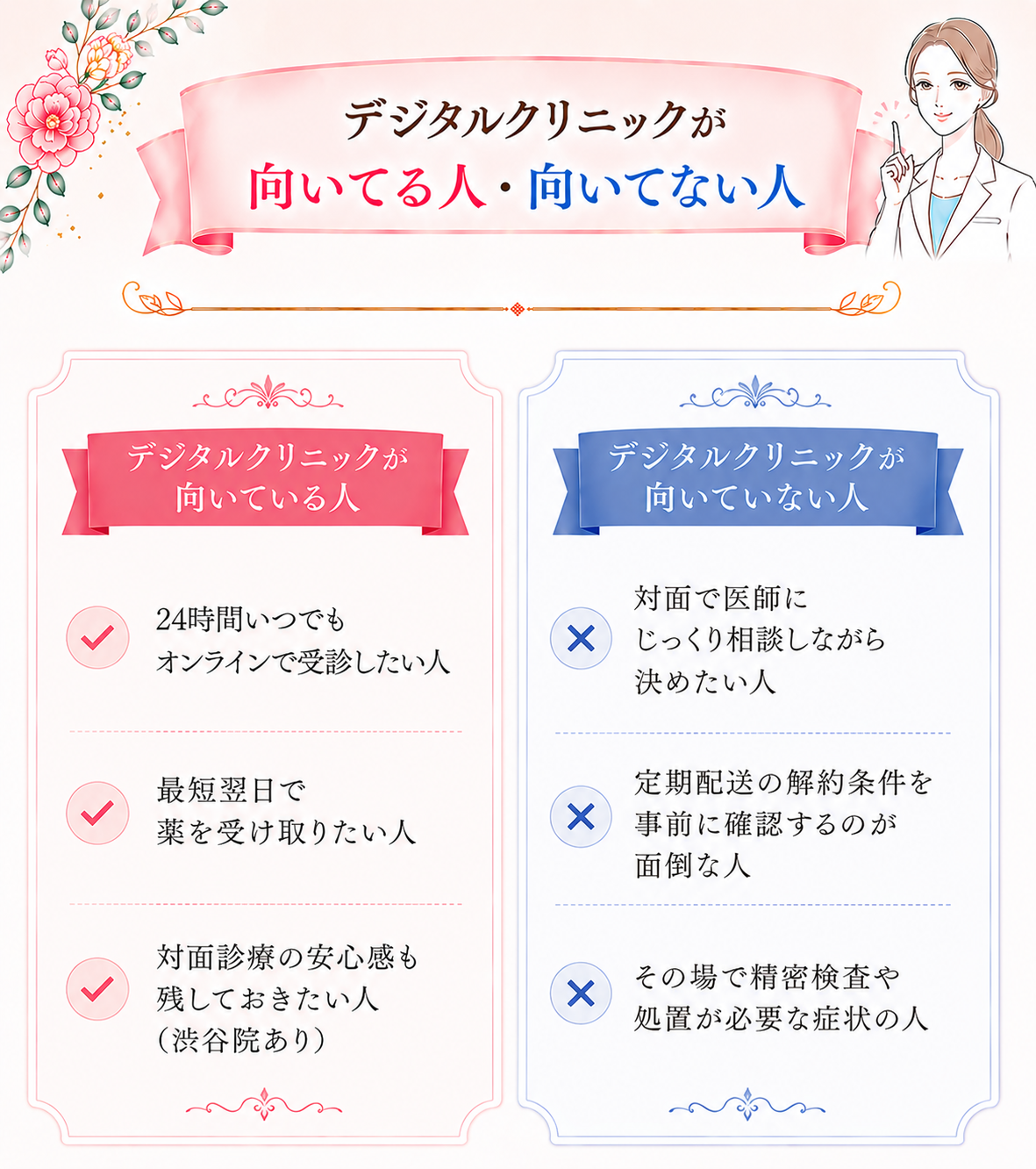 デジタルクリニック　向いてる人・向いてない人
