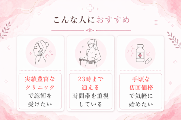 渋谷美容「こんな人におすすめ」