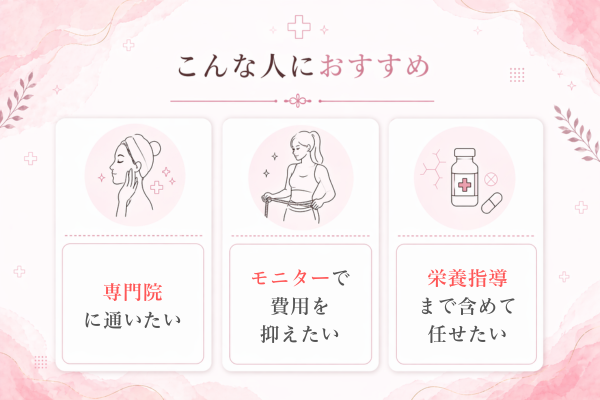 リエートクリニック こんな人におすすめ