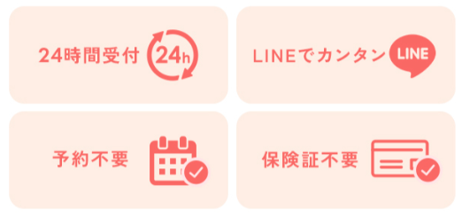 診察方法アフピル公式サイト