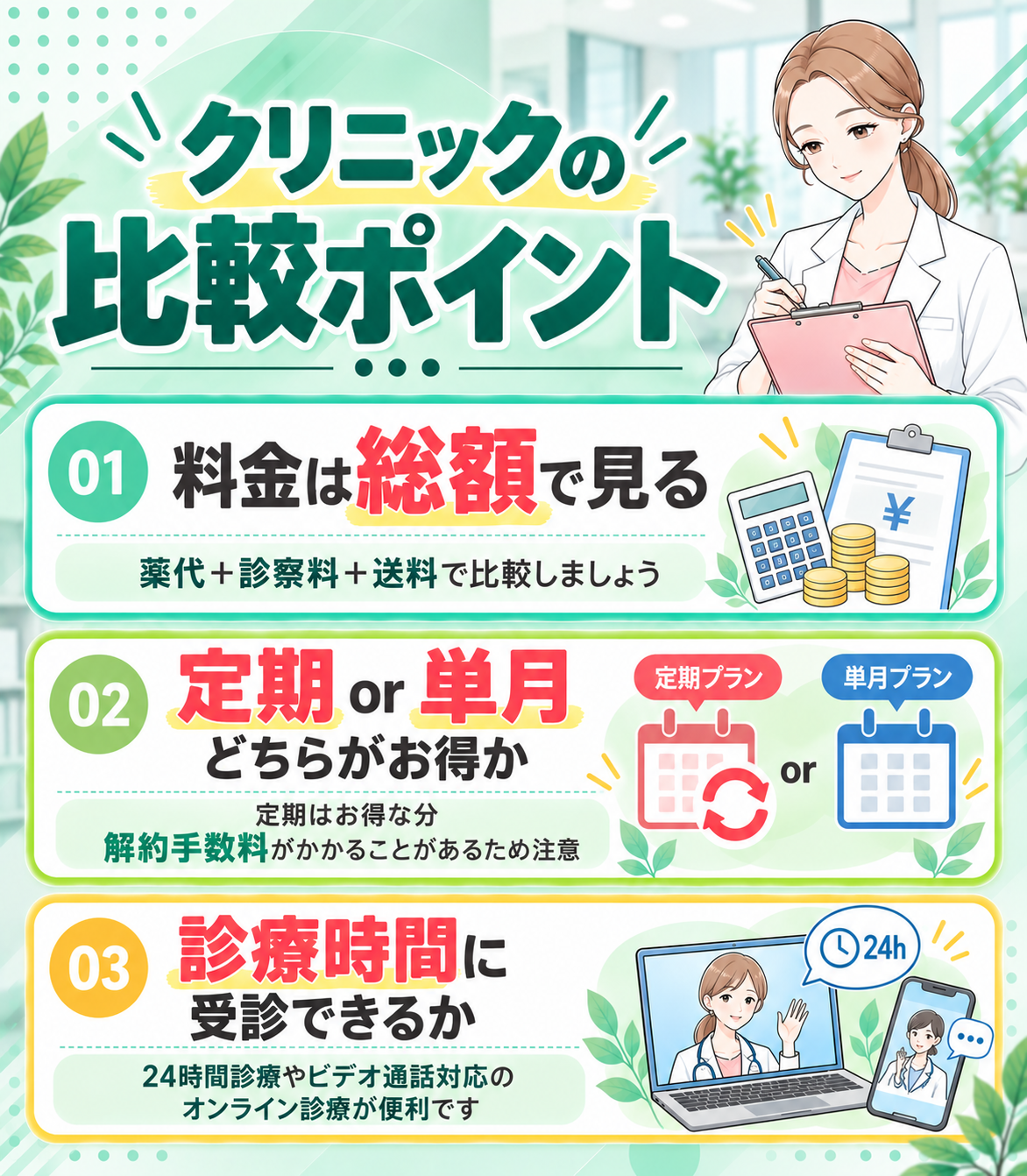 クリニック比較ポイント