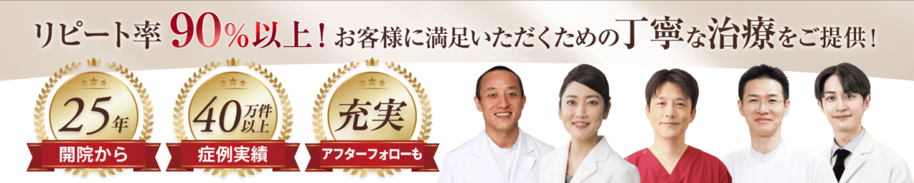 渋谷美容外科クリニック 紹介画像