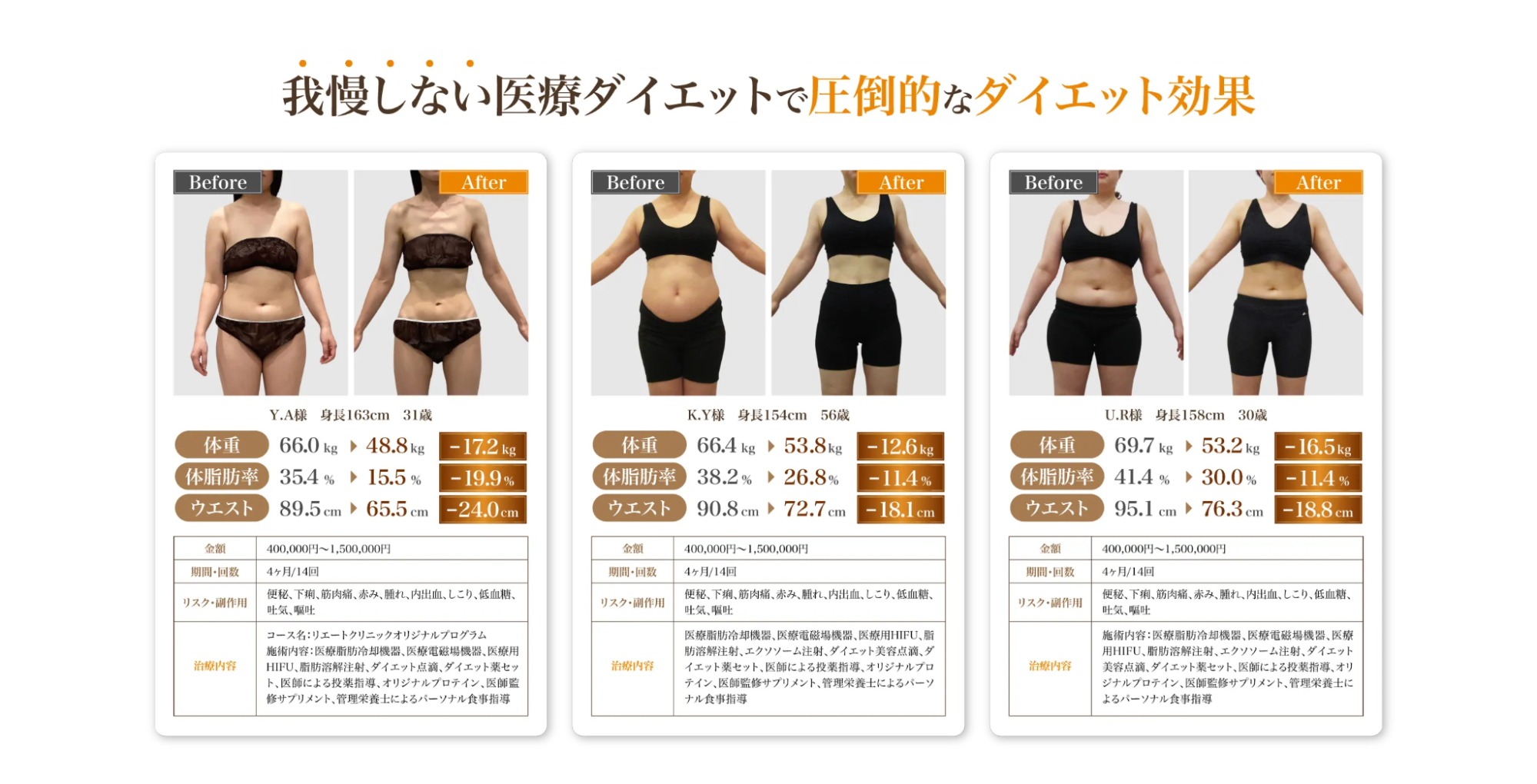 モニター割引の仕組みと「無料」の正体