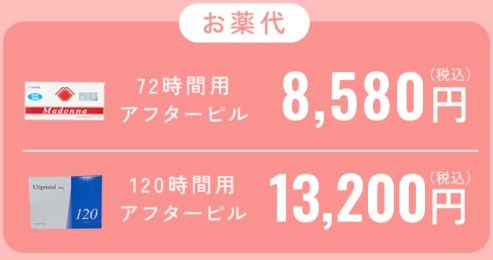 アフピルの料金