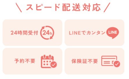 アフピルのスピード配送