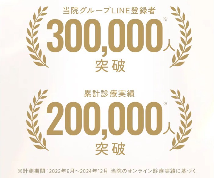 あしたのクリニックの実績