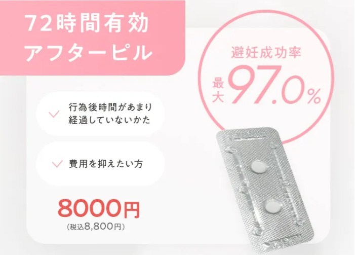 あしたのクリニックの72時間アフターピル