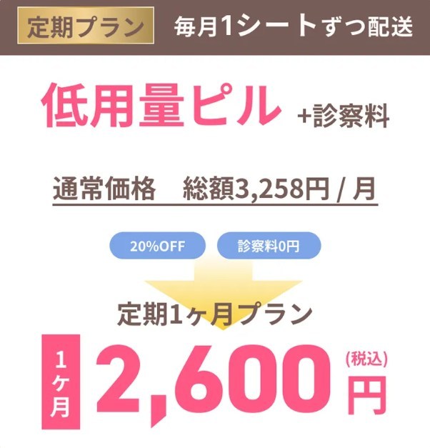 レバクリの低用量ピルの料金